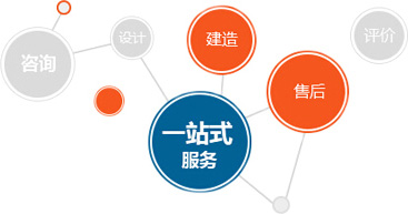 广州麻豆AV在线免费观看实验室厂家一站式服务